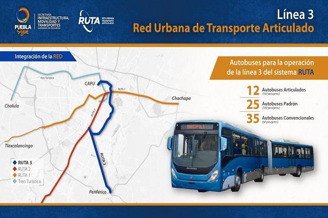 Línea 3 de RUTA tendrá carril de rebase para viajes exprés