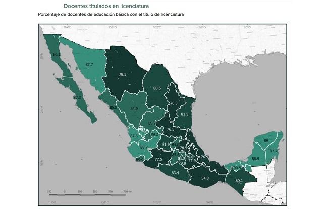 Sin título profesional, 2 de cada 10 maestros de nivel básico en Puebla