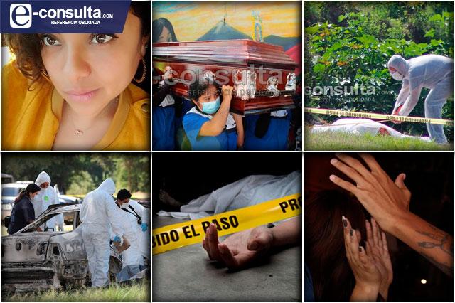 Cada 24 horas asesinan, golpean o abusan de 5 mujeres en Puebla
