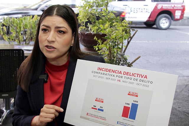Claudia Rivera acusa retrocesos en gobierno de Lalo Rivera