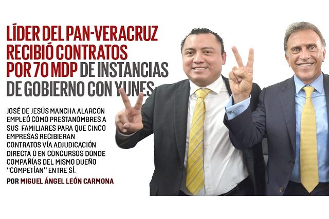 Líder del PAN-Veracruz recibió contratos por 70 mdp, de Yunes