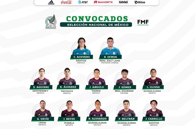 Selección Mexicana: la lista del Tata para enfrentar a Guatemala