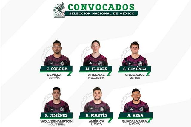 Selección Mexicana: Tata presenta a sus convocados para la Liga de Naciones