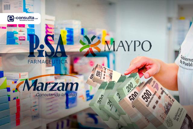 Empresas monopólicas y sancionadas surten de medicinas a Puebla