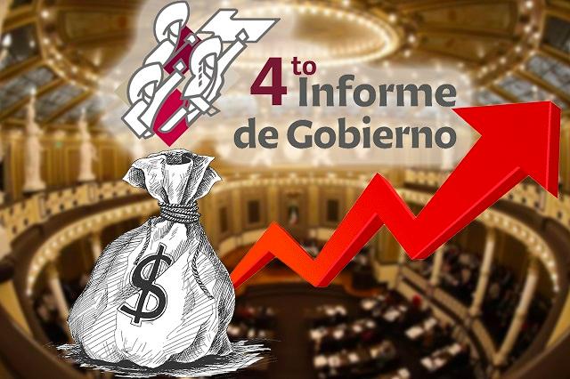 Se exceden, 10 secretarías de Gobierno Puebla rebasan presupuesto anual