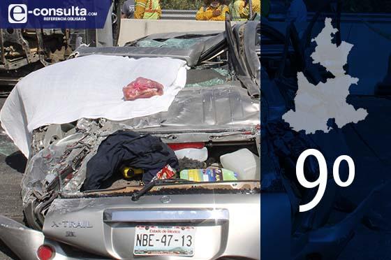 Ubica INEGI a Puebla en noveno lugar en muertos y accidentes