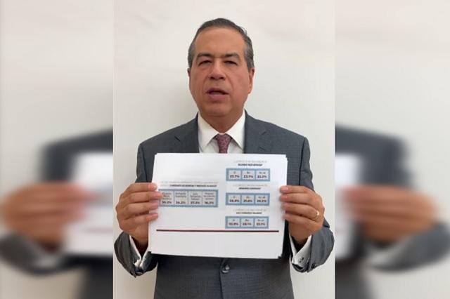'Amañada' encuesta de Morena por gobierno de Coahuila: Ricardo Mejía